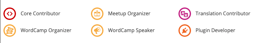 Leo Gopals WordPress Contributions